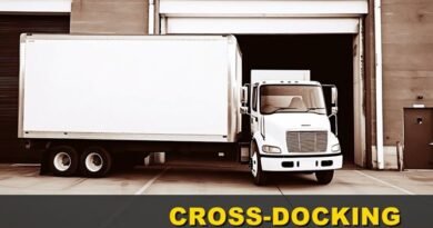 Cross-docking