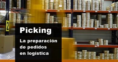 Un almacén o bodega con productos para armar pedidos. ¿Qué es pickear?