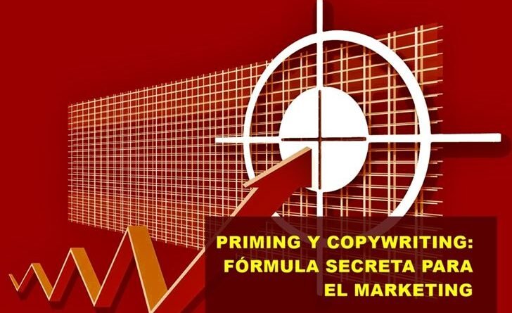 influencia del priming y el copywriting en marketing