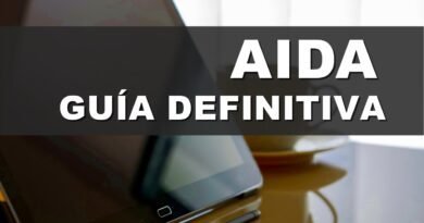 cómo aplicar el modelo AIDA