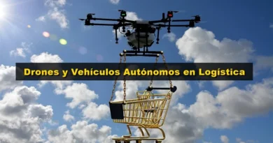 Uso de vehículos autónomos y drones en logística