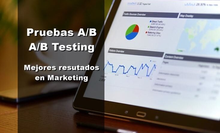 A/B Testing o Prueba A/B