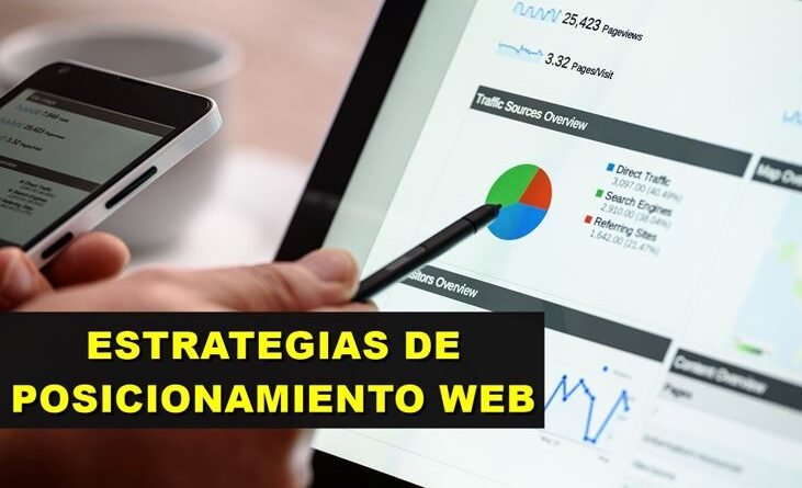 Qué es el Posicionamiento Web