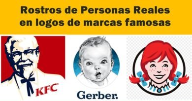 Rostros de personas reales en logos de marcas famosas
