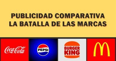 Publicidad Comparativa
